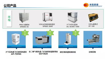 禾信匠心新品亮相2019年辽宁省食品安全检验检测技术交流会，共筑技术交流新篇章